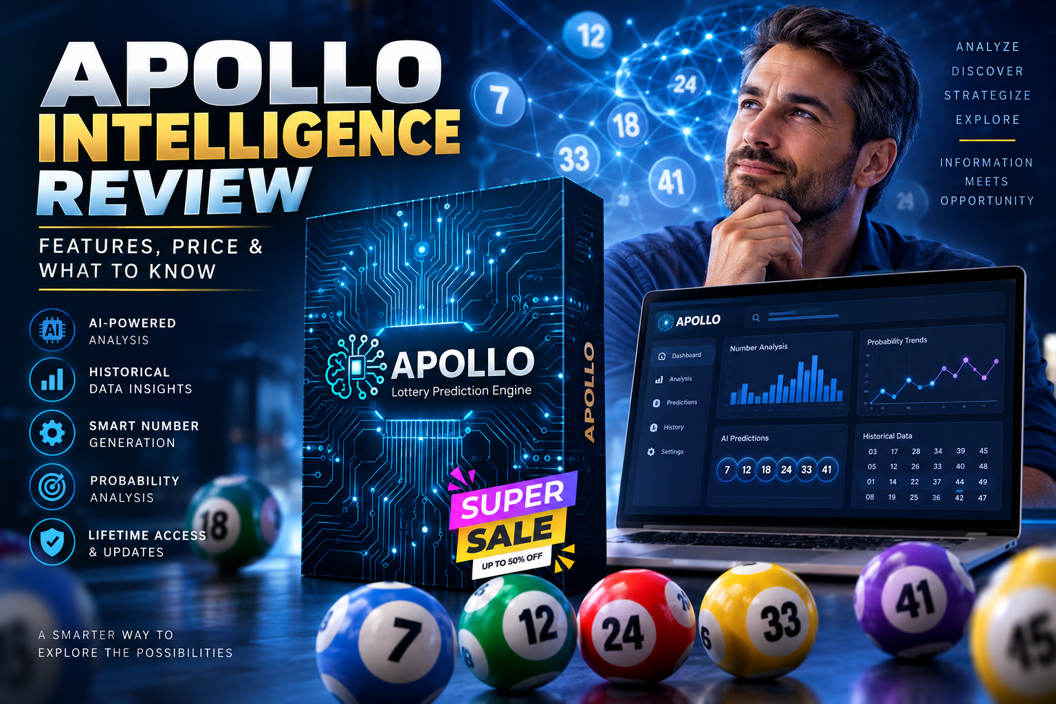 Apollo Intelligence Review